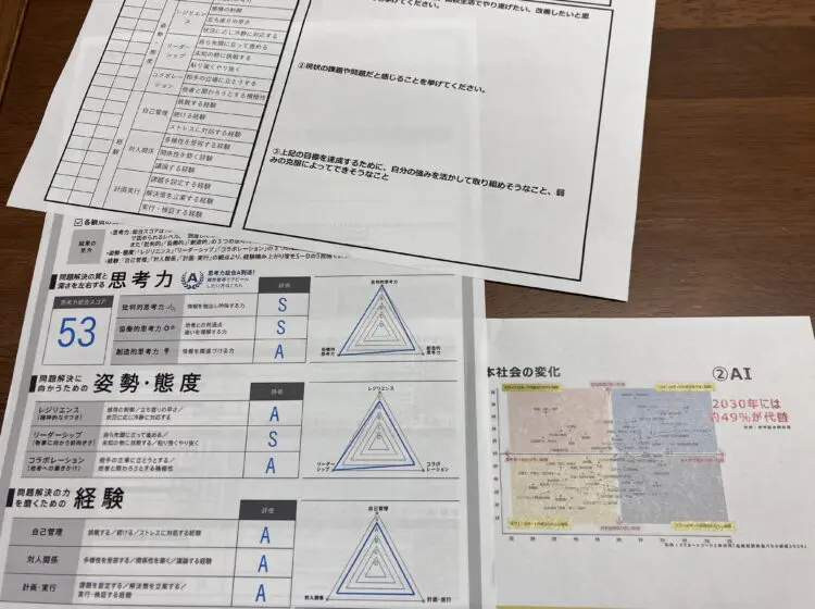 SSHキャリア教育　アセスメントツールを利用した自己分析講座